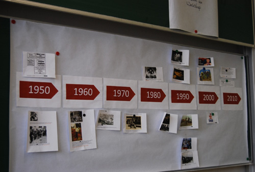 Christian-Doppler-Gymnasium Salzburg Unterstufe